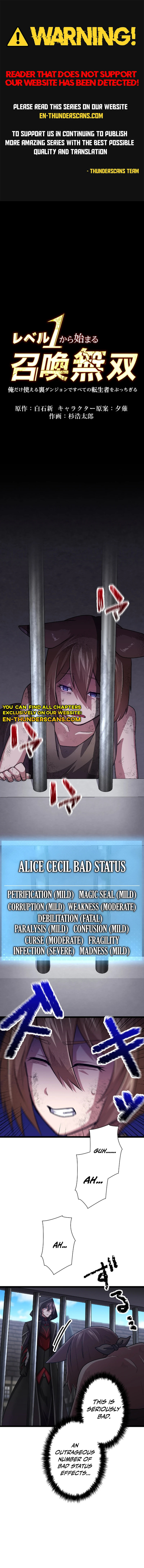 Starting from Level 1: I’ll Defeat All Reincarnated Monsters in My Secret Dungeon – Chapter 14 page 0